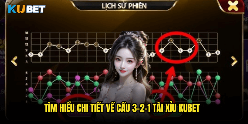 Cầu 3-2-1 Trong Tài Xỉu Là Gì? Giải Mã Mô Hình Độc Đáo Tại Kubet 2 Tìm Hiểu Chi Tiết Về Cầu 3-2-1 Tài Xỉu Kubet