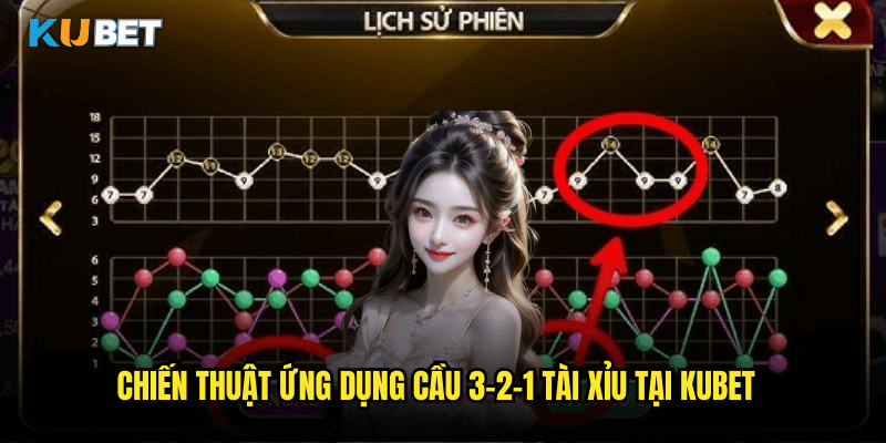 Cầu 3-2-1 Trong Tài Xỉu Là Gì? Giải Mã Mô Hình Độc Đáo Tại Kubet 3 Chiến Thuật Ứng Dụng Cầu 3-2-1 Tài Xỉu Tại Kubet